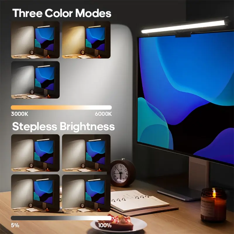USB Powered LED Monitor Light  - огляд і ціна Photography Lighting Game