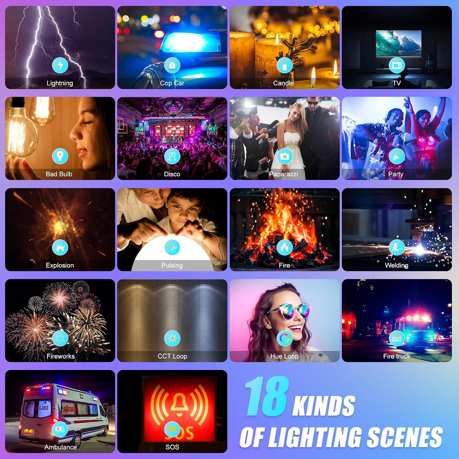 RGB LED Panel Video Light with - огляд і ціна Photography Lighting Kits
