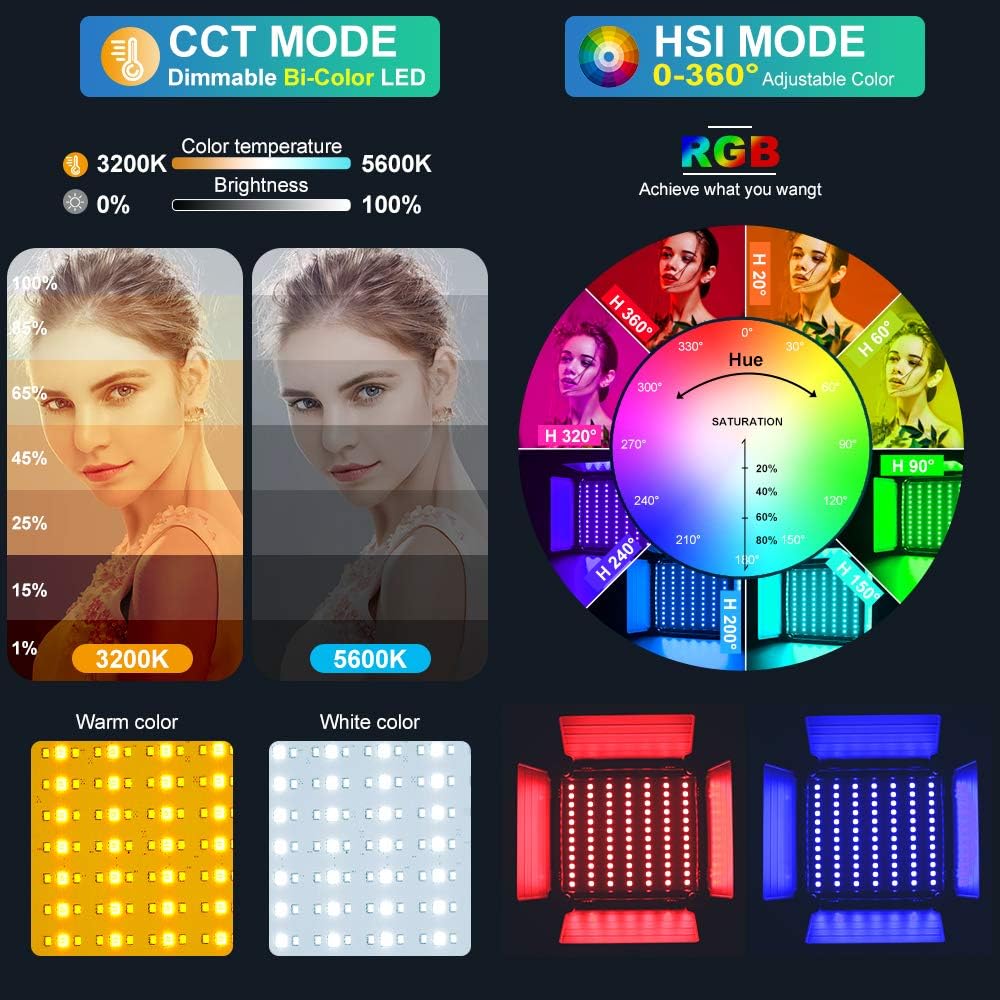 RGB LED Panel Video Light with - огляд і ціна Photography Lighting Kits