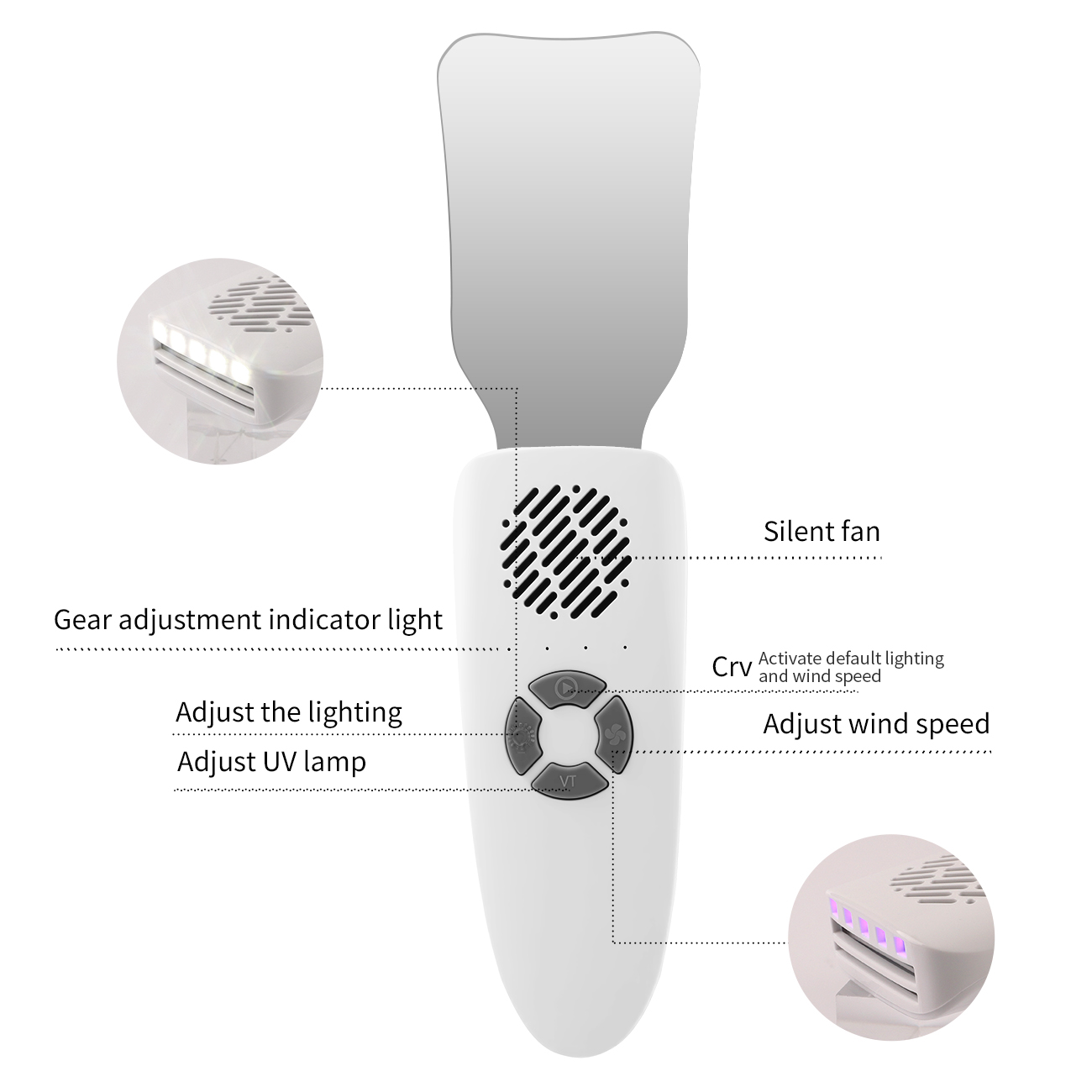 Dental Anti-Fog Mirrors Kit Mi - огляд і ціна Photography Lighting Kits