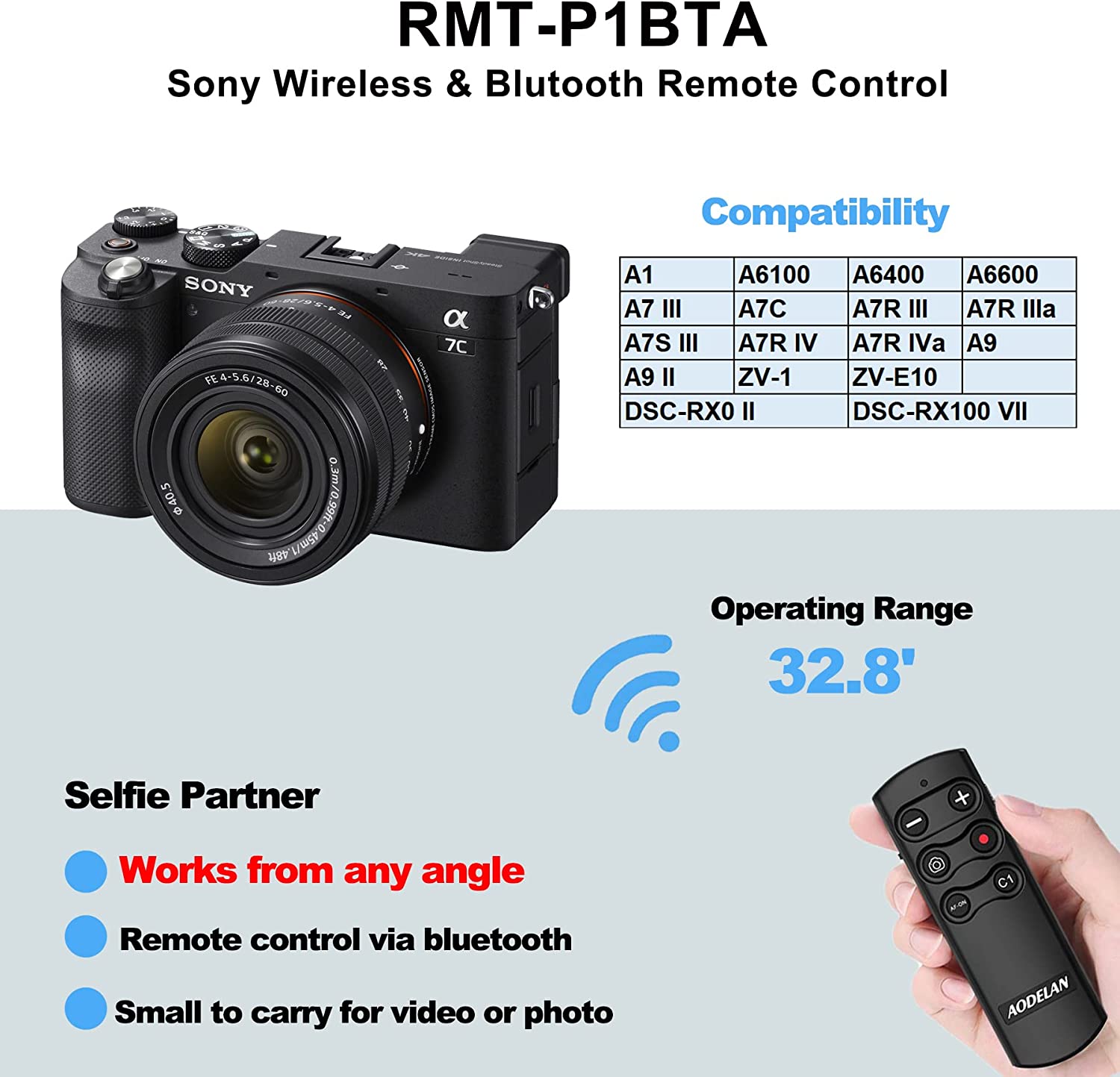 Camera Wireless Bluetooth Remo - огляд і ціна Sony Camera A7 Iv