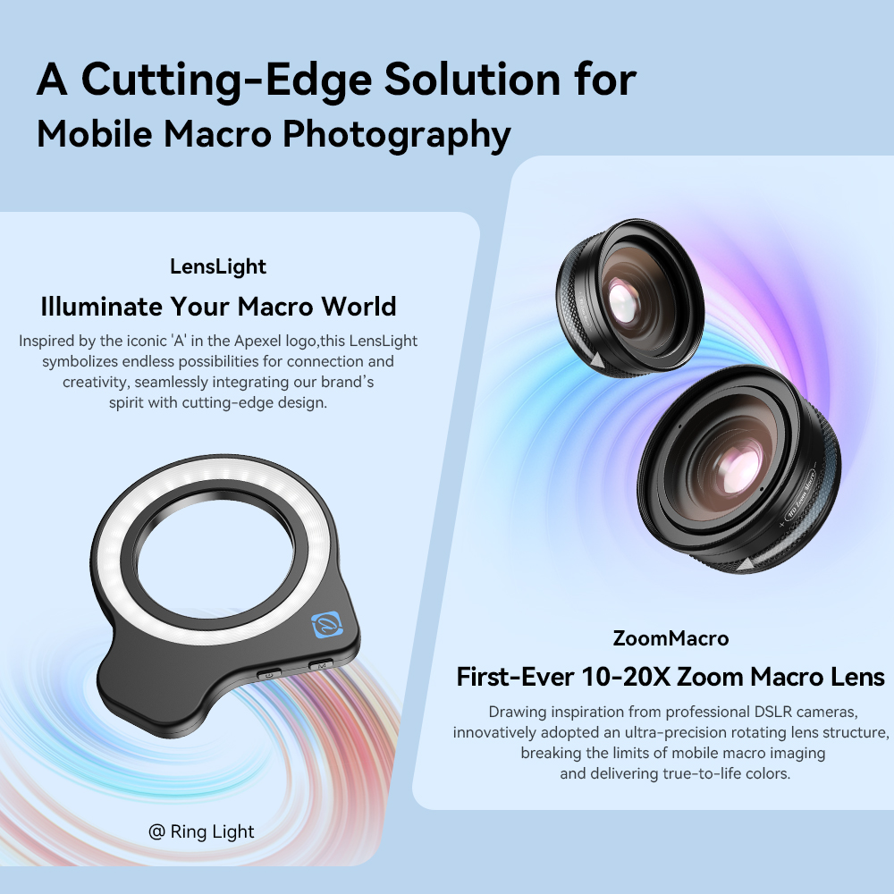 APEXEL 10-20X Adjustable Zoom  - огляд і ціна Jewelry Photography Lighting Kit