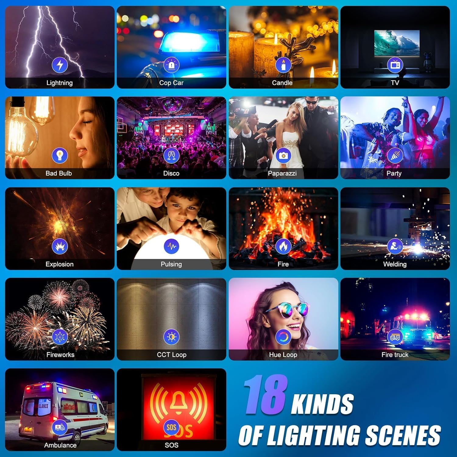 RGB LED Video Lighting Kit, 3- - огляд і ціна Photography Lighting Kits