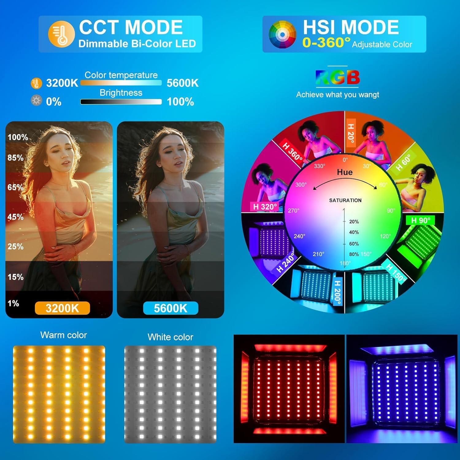 RGB LED Video Lighting Kit, 3- - огляд і ціна Photography Lighting Kits