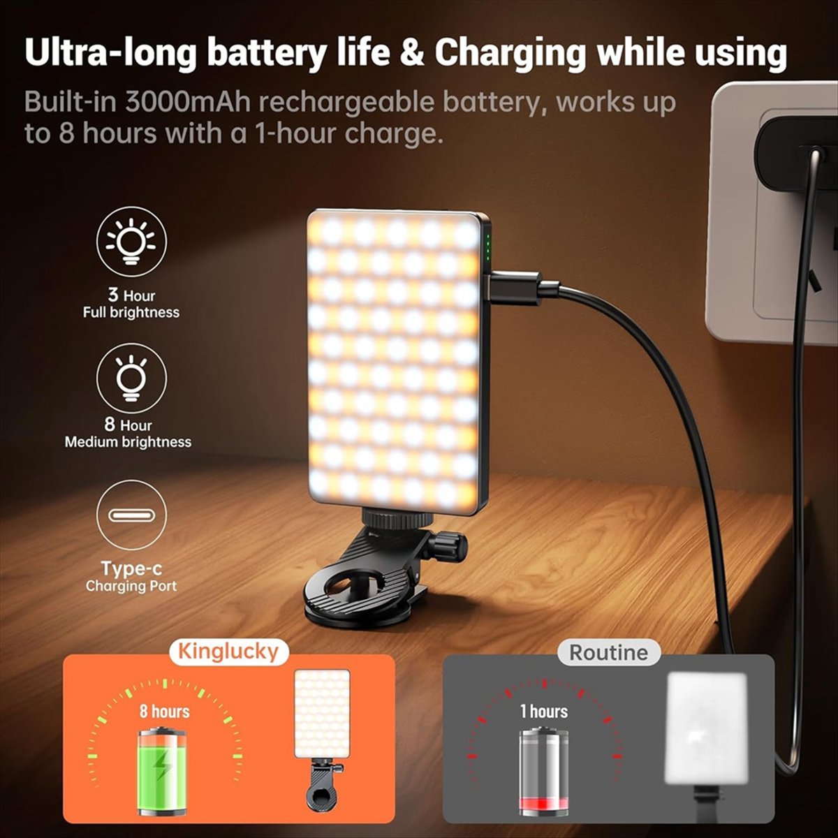 N05R New M12 Mini Pocket Light - огляд і ціна Photography Lighting Rgb