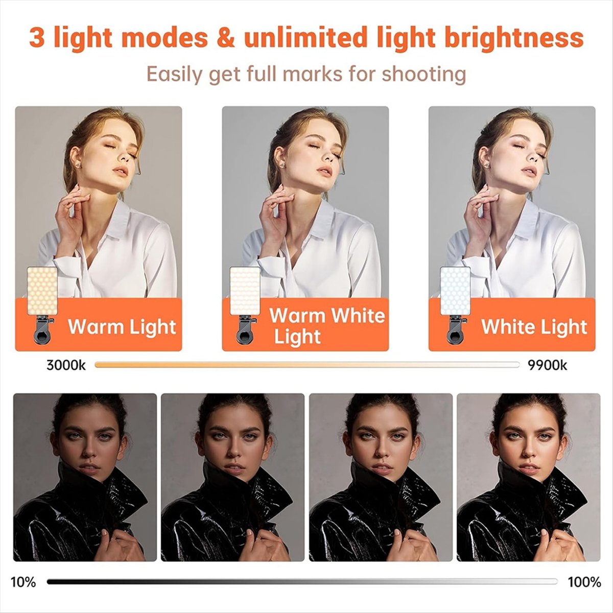 N05R New M12 Mini Pocket Light - огляд і ціна Photography Lighting Rgb