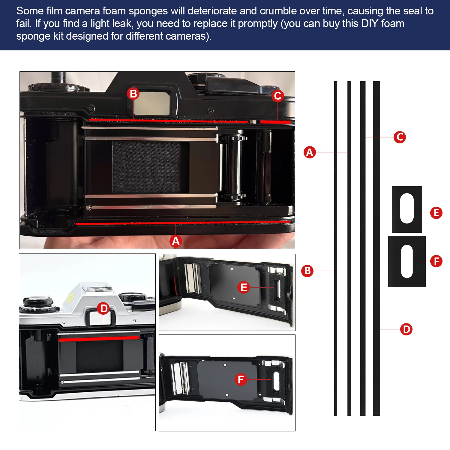 eTone Pre-cut Light Seal Foam  - огляд і ціна Vintage Photography Lighting